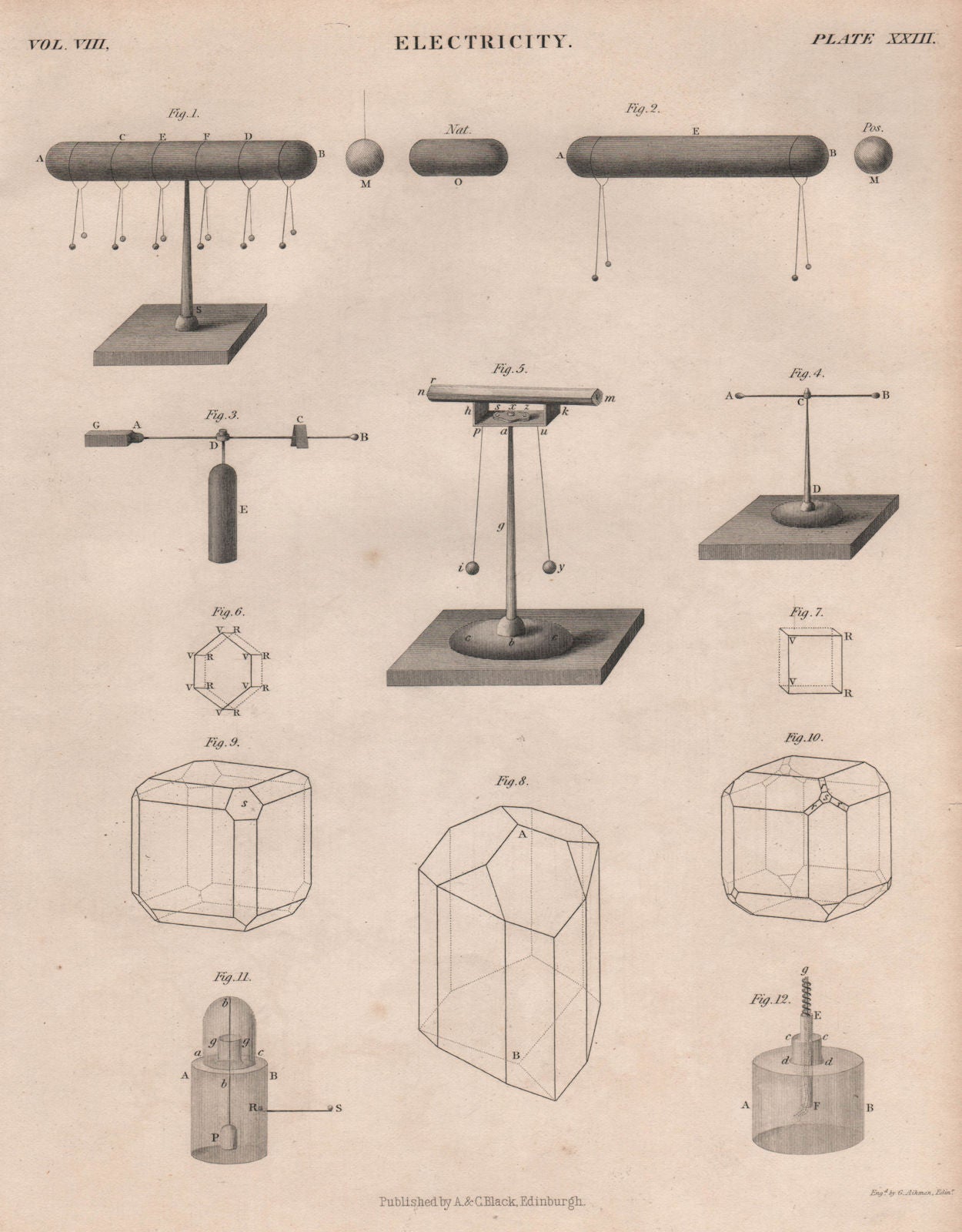 Electricity. Electrical equipment 4. BRITANNICA 1860 old antique print picture